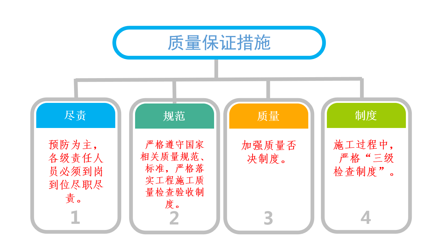 202005281590647380109163.png 企业微信截图_15906474944958.png